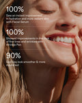 Essential Collection clinical results: 100% hydration with Facial Serum, 100% fine lines improvement with Wrinkle Pen, 90% smoother lips with Lip Serum