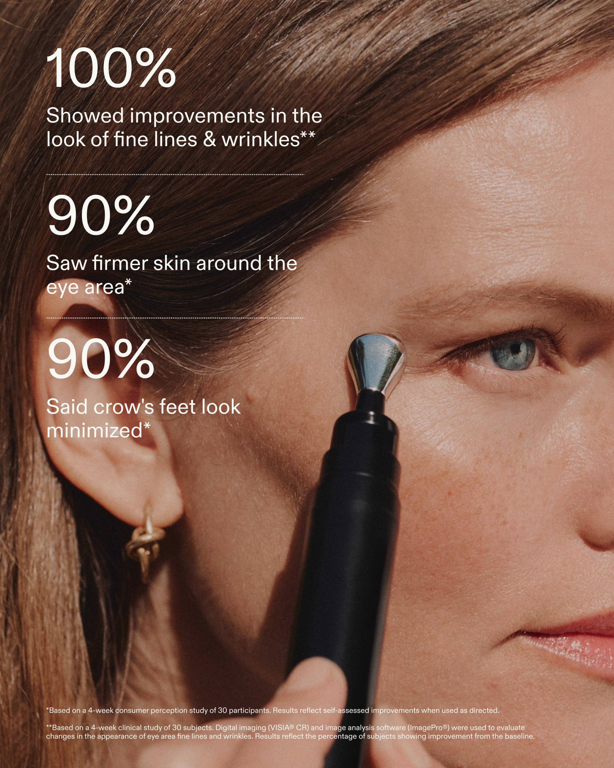 Woman applying Wrinkle Pen to eye area with clinical results: 100% improved fine lines, 90% firmer skin