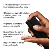 A hand holding the ribbed Facial Serum bottle with a dot of cream on one fingertip, beside a benefit list: Stimulates collagen to increase firmness and smooth fine lines. Offers deep, layered hydration for lasting bounce and smoothness. Brightens, evens tone and reduces dark spots. Strengthens the barrier and provides antioxidant protection. Helps maintain in-office treatment results.