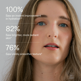 Clinical results over a model portrait: 100% saw an instant improvement in hydration. 82% saw brighter, more radiant skin. 76% saw visibly smoother texture.