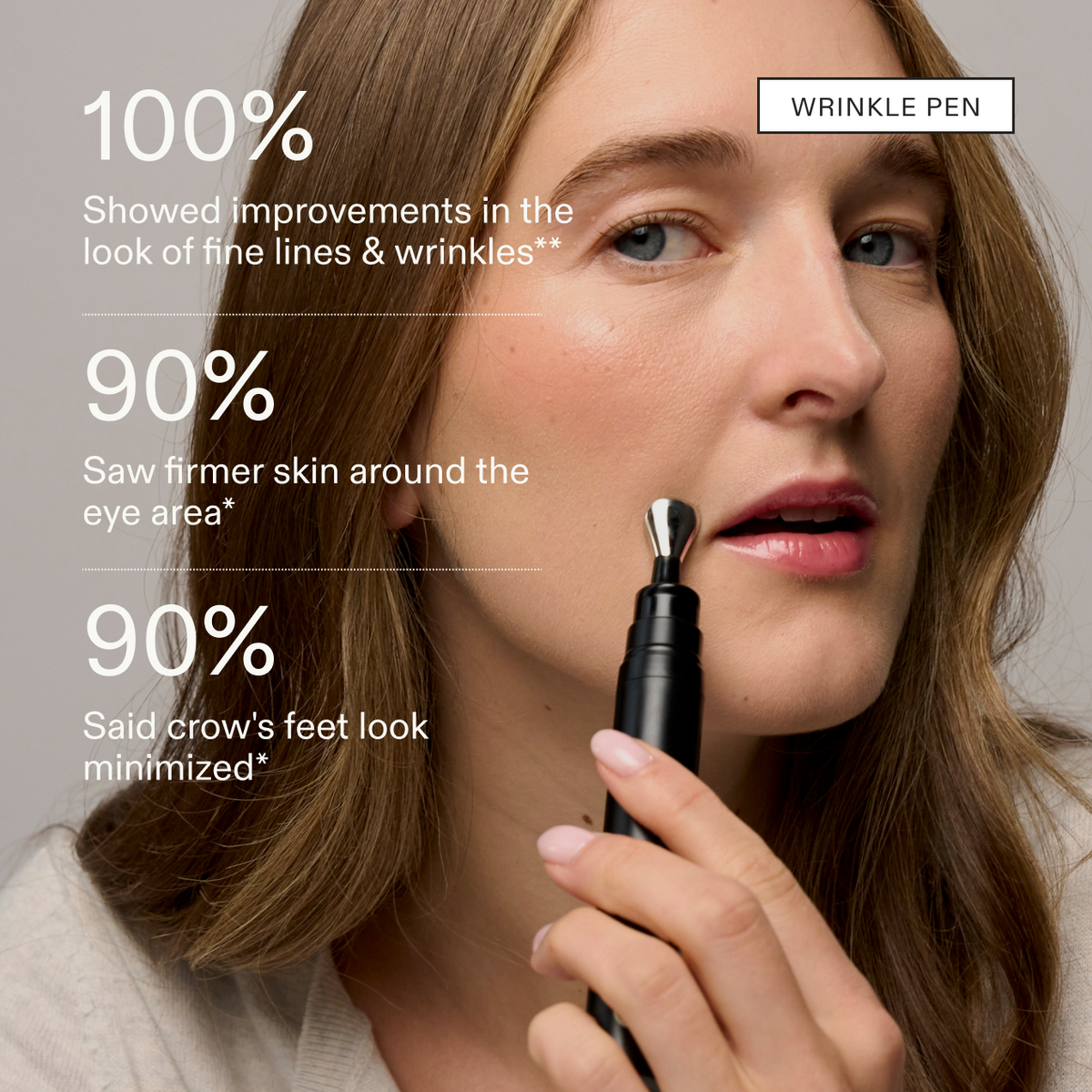 Wrinkle Pen clinical results over a model applying the pen: 100% showed improvements in the look of fine lines and wrinkles. 90% saw firmer skin around the eye area. 90% said crow's feet look minimized.