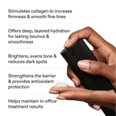 A five-item benefit list in black type on white at left, beside a photo of two hands holding the black bottle with a dot of cream on a fingertip