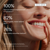 Clinical results card: large white percentage figures over a close-up of a smiling model touching her cheek, with study footnotes at the bottom