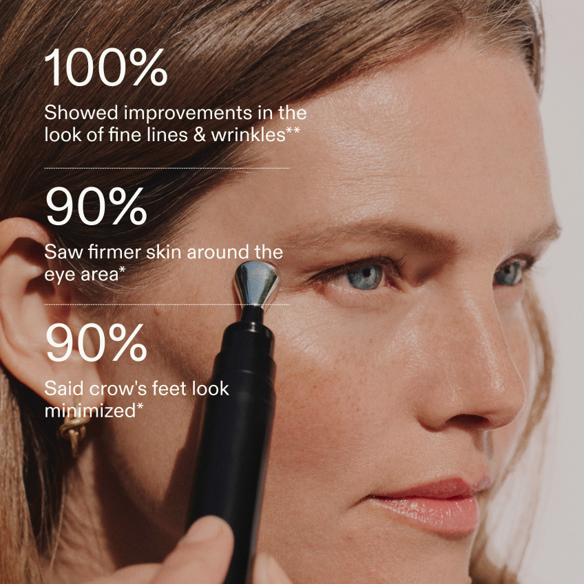 Three large percentage claims in white over a model applying the Wrinkle Pen at her outer eye area, with two study footnotes at the bottom